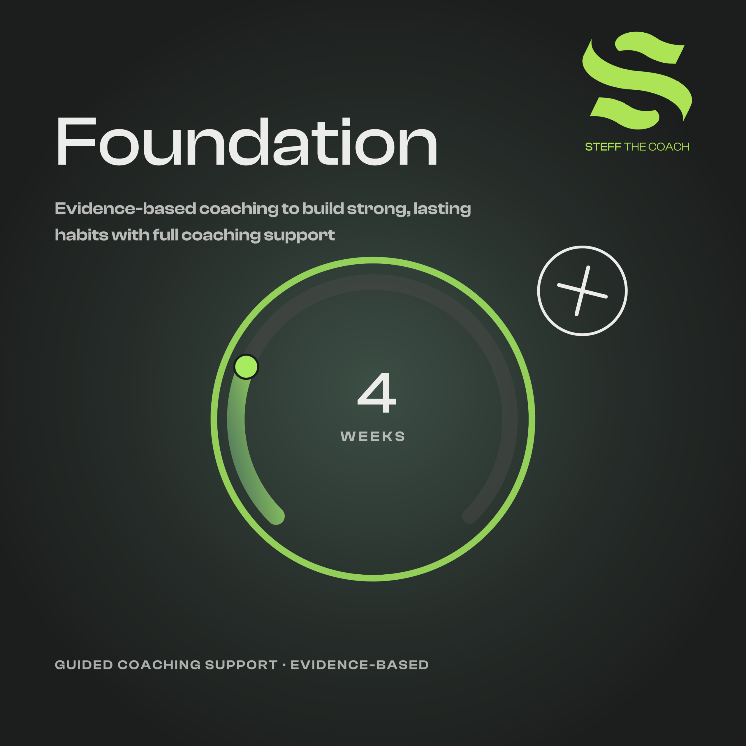 Foundation+ - 4 Weeks