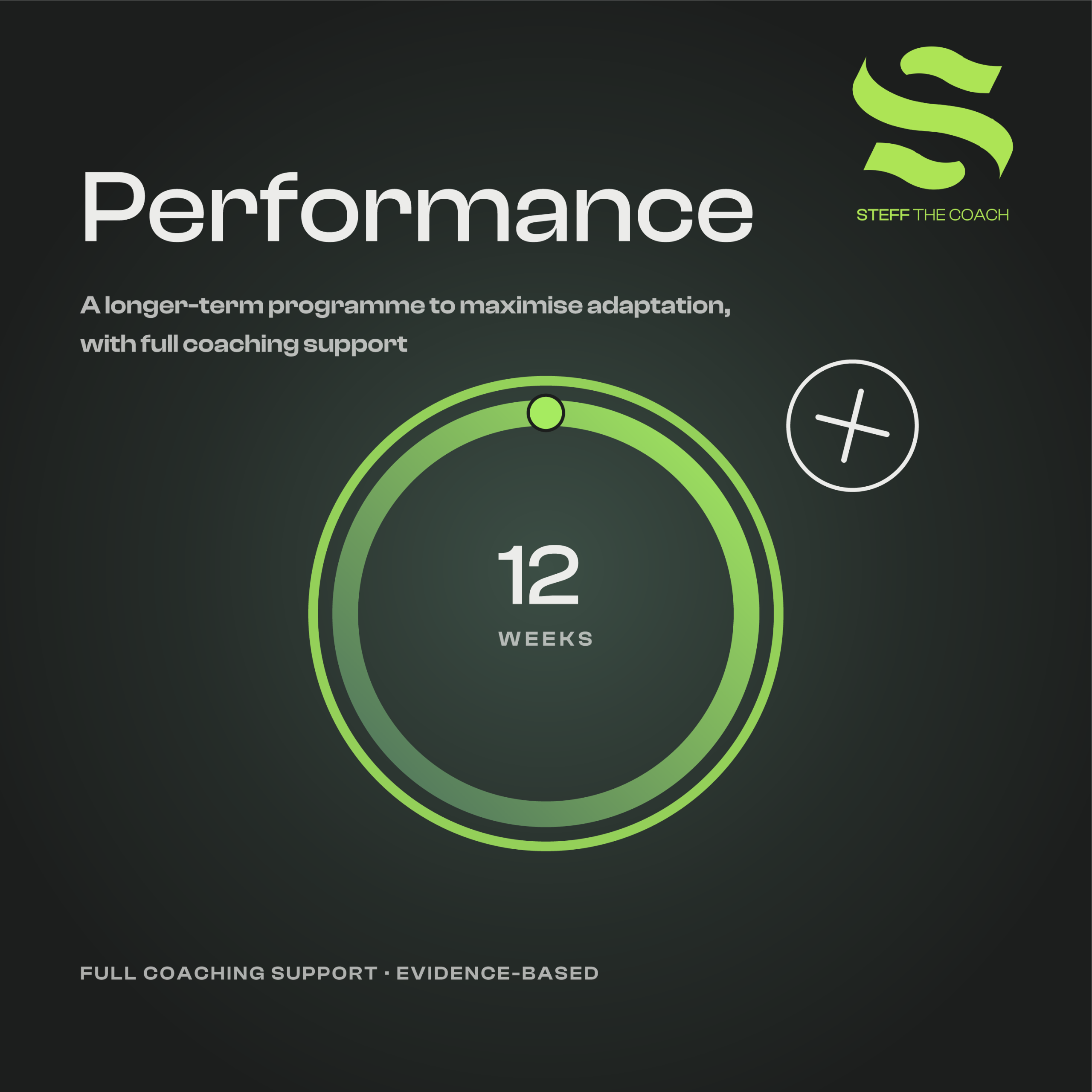 Performance+ - 12 Weeks
